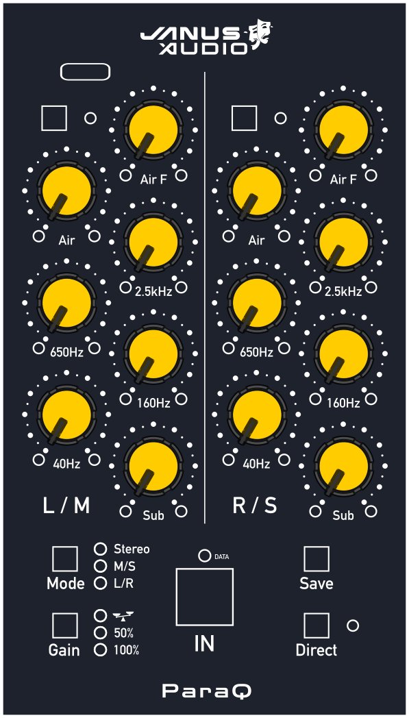 ParaQ — Parametric Equaliser
