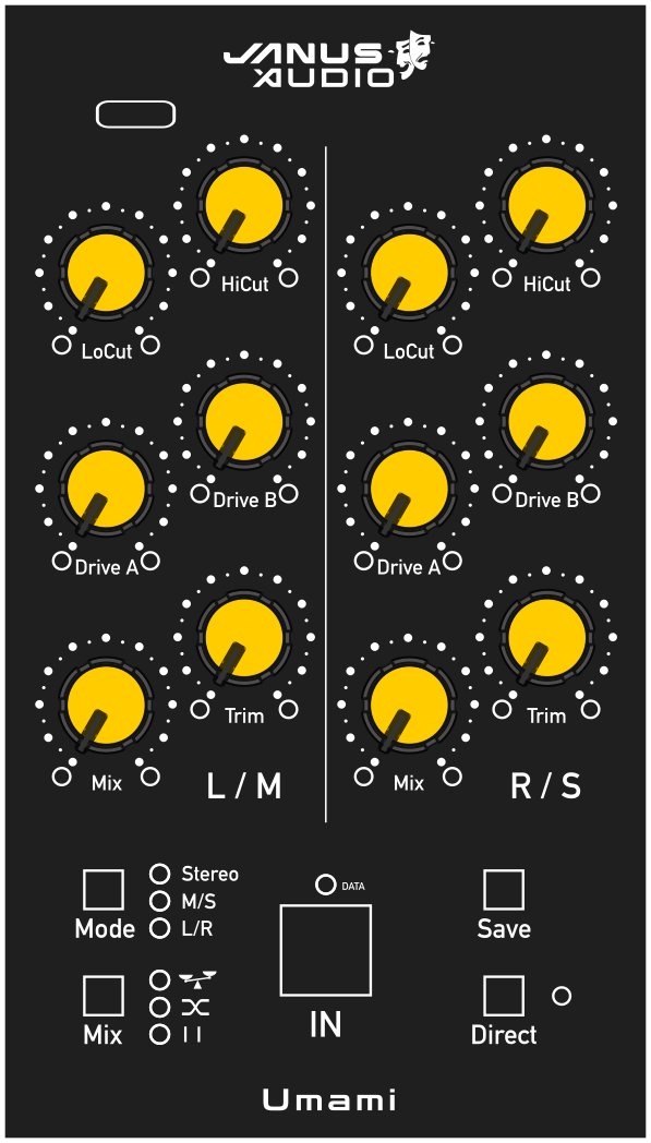 Umami — Dual-Stage Saturator